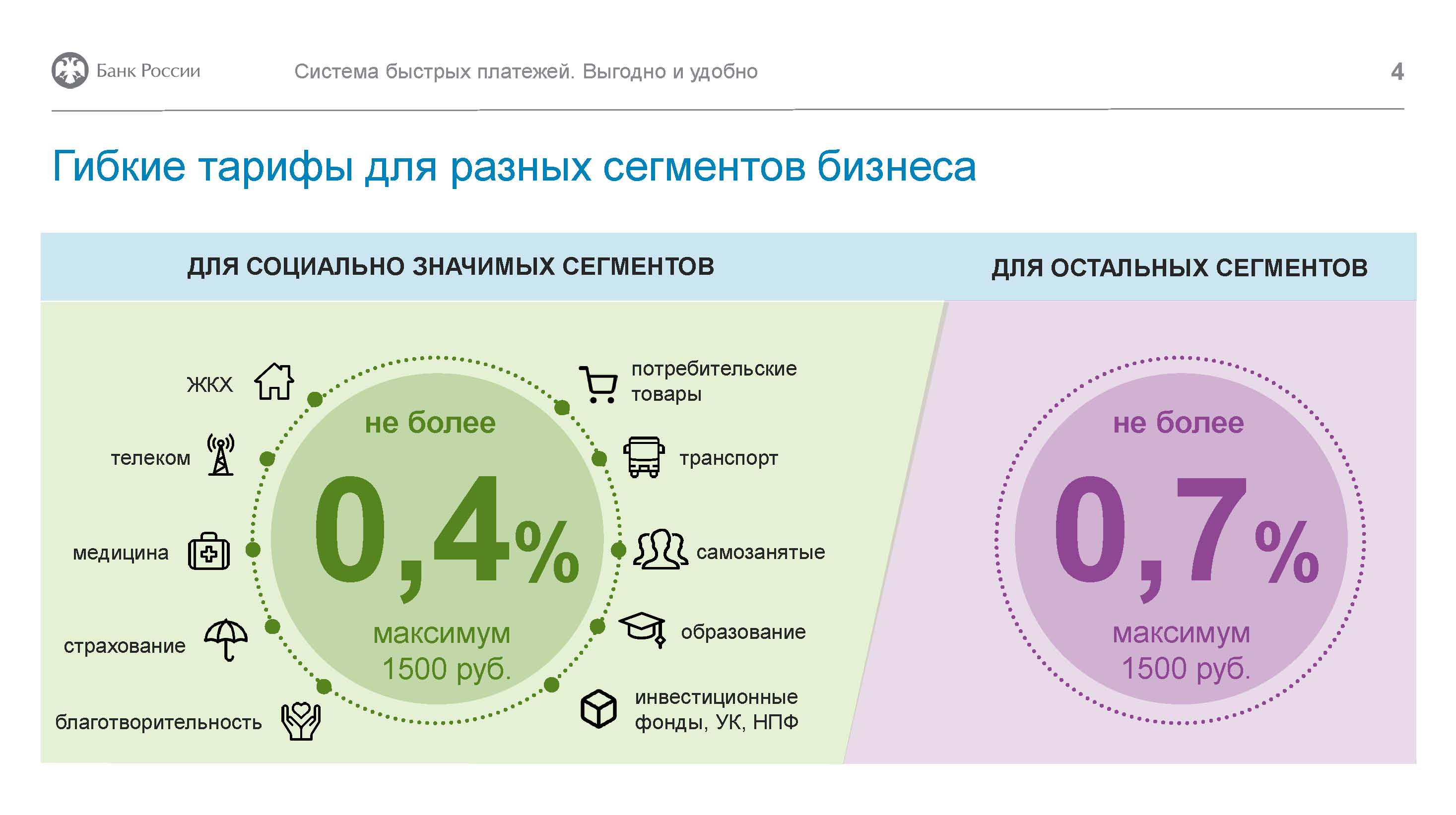 Буинский муниципальный район