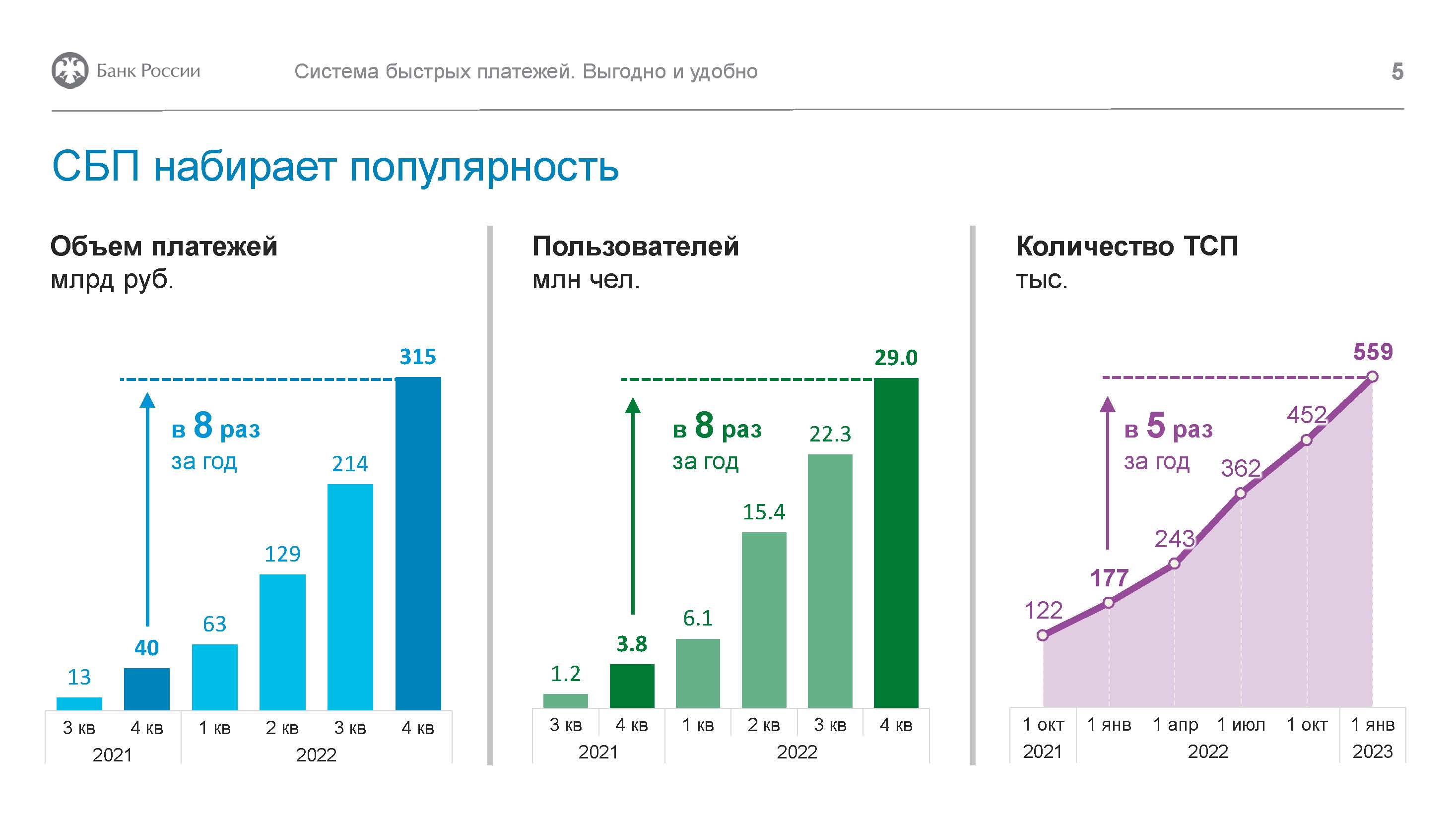 Буинский муниципальный район