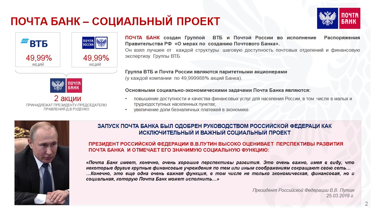 Презентация почта банк