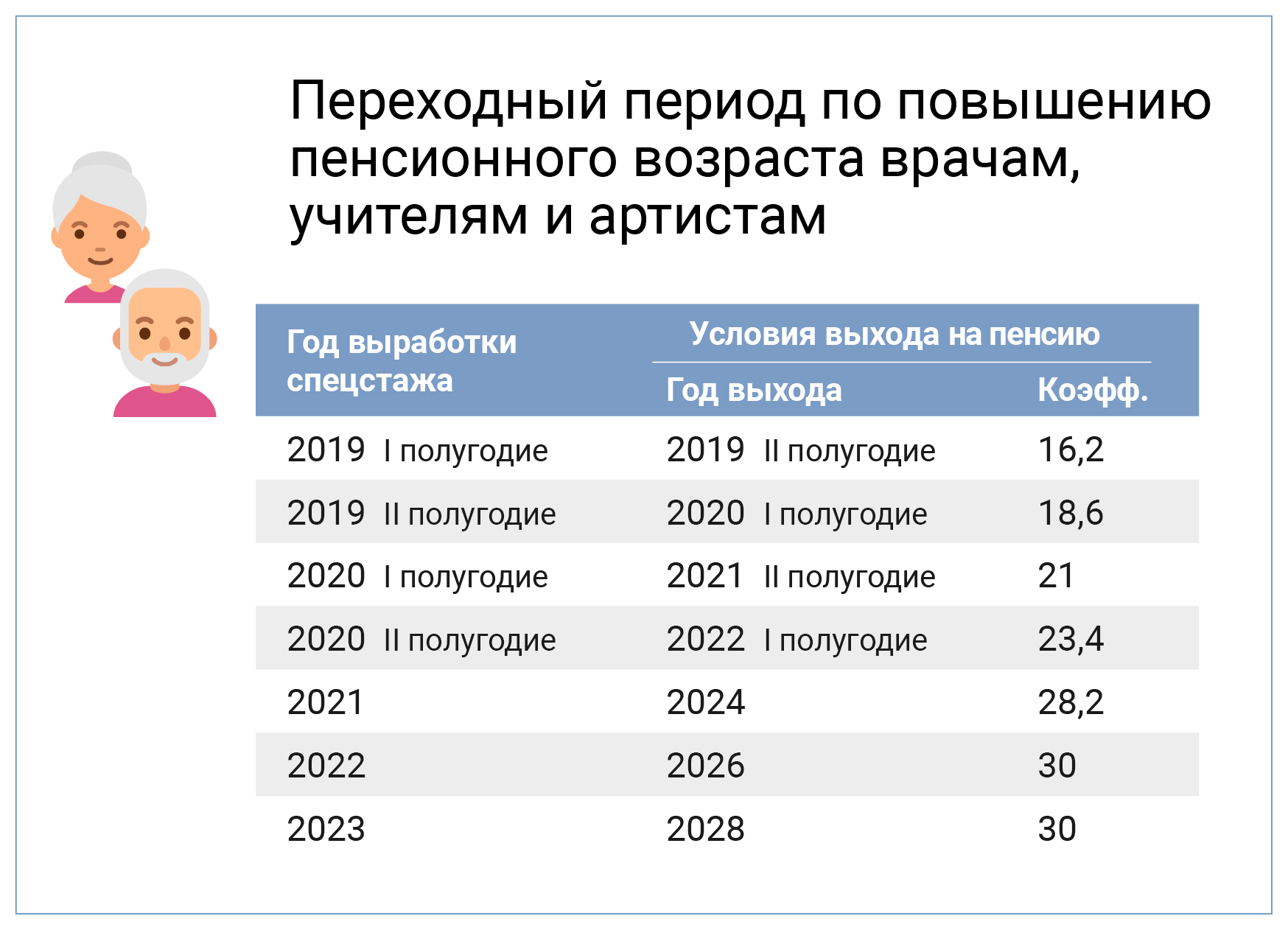 Буинский муниципальный район