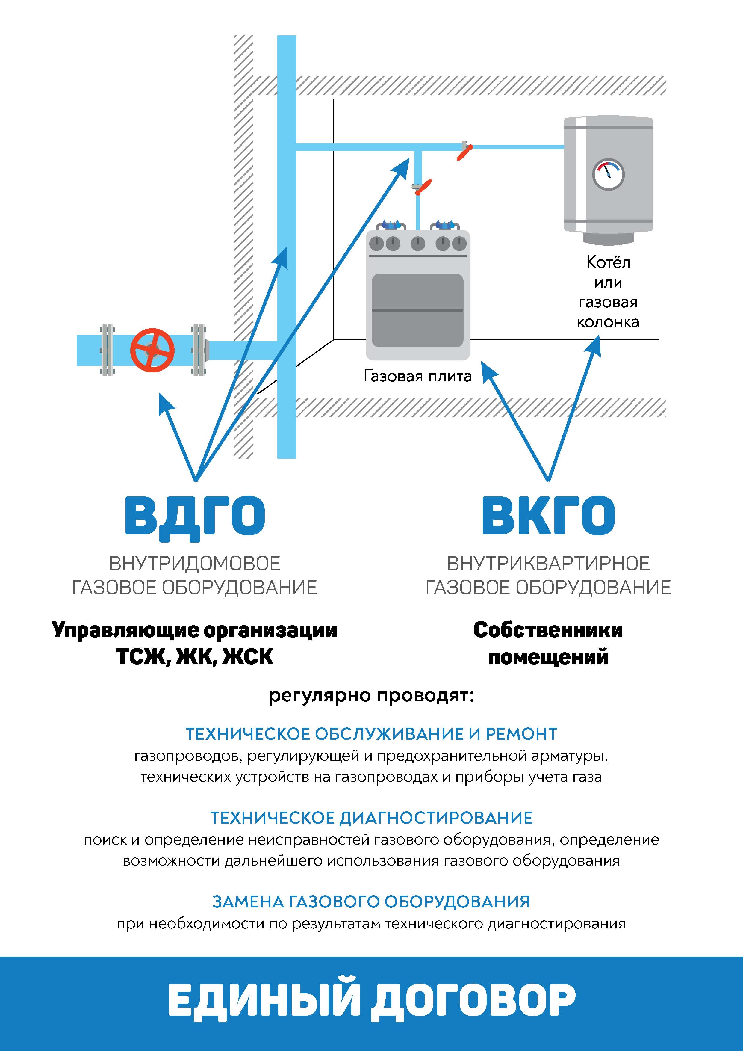 Буинский муниципальный район