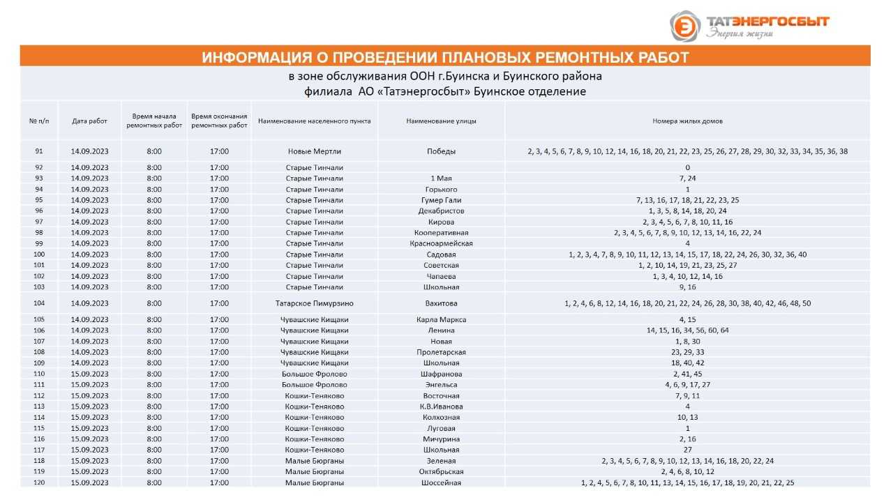 Татэнергосбыт бугульма телефон