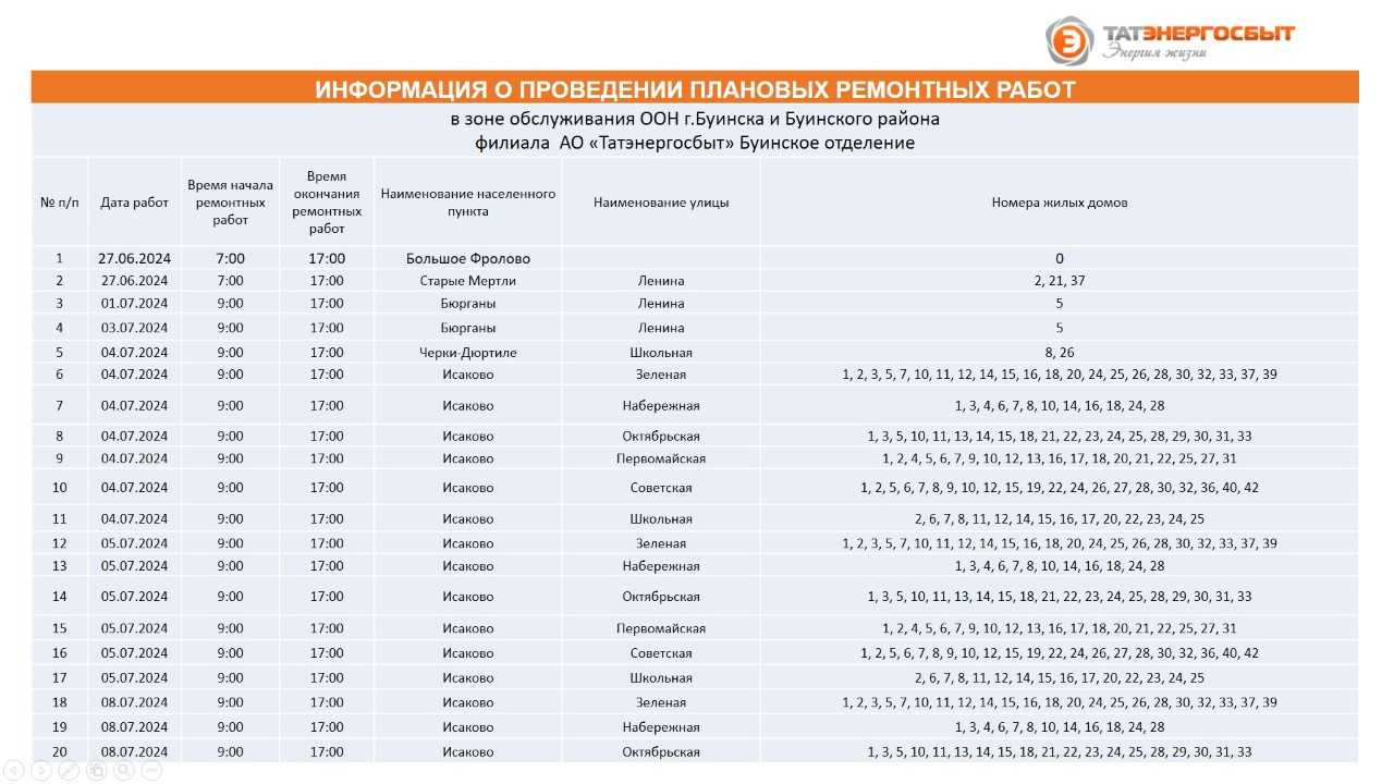 Буинский муниципальный район