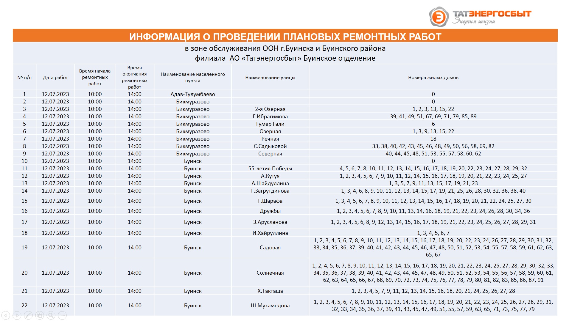 Татэнергосбыт работа