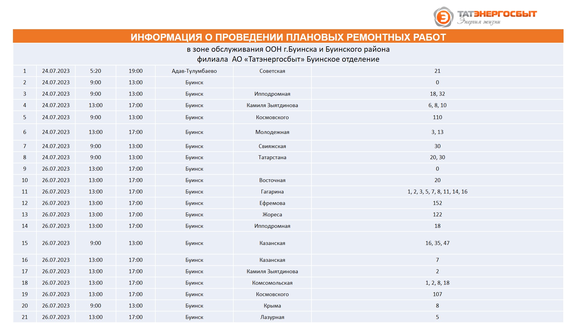 Татэнергосбыт бугульма телефон