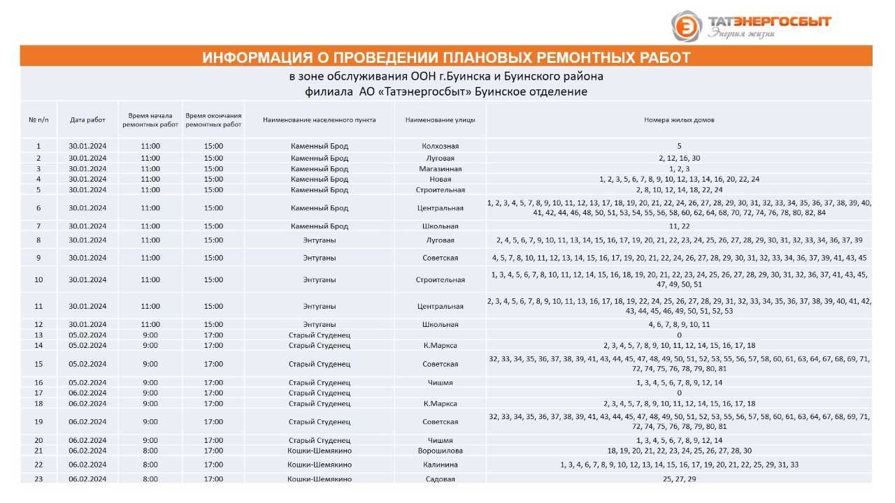 Буинский муниципальный район