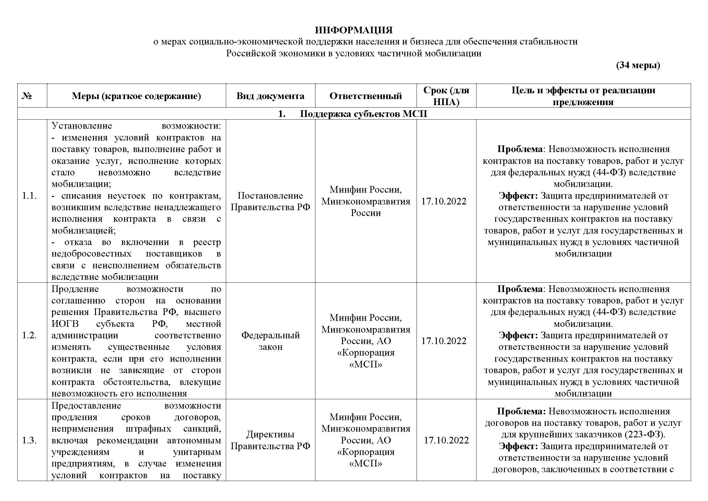 Буинский муниципальный район