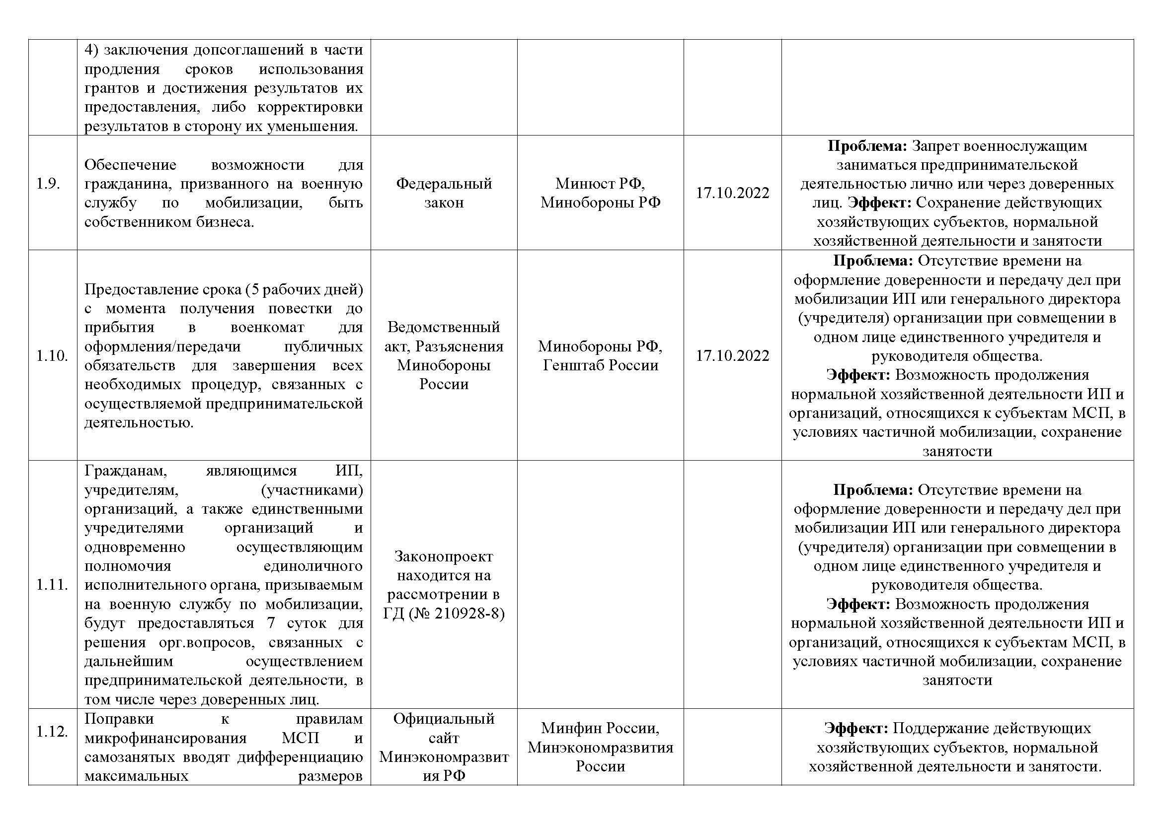 Буинский муниципальный район