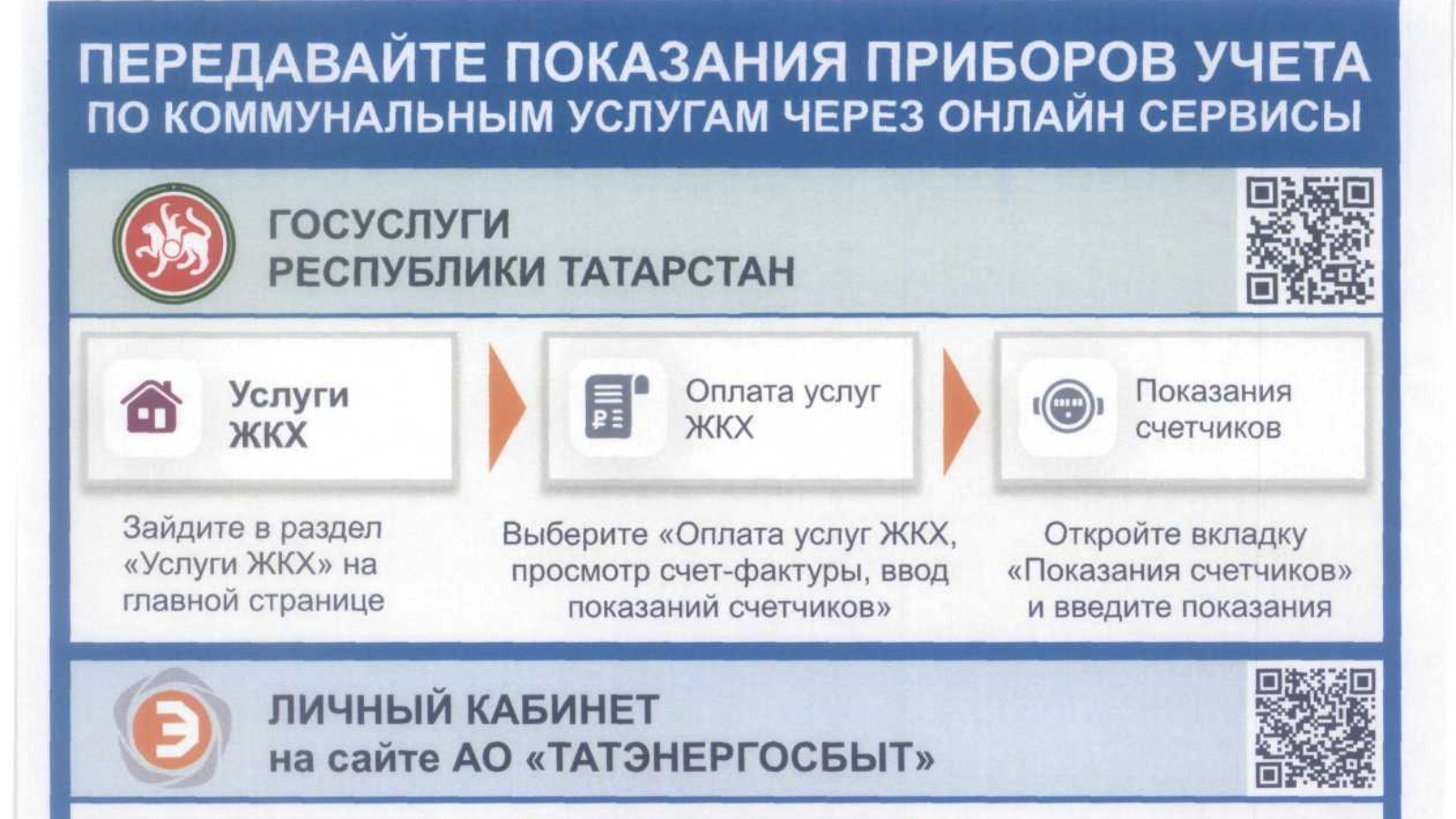 Ао татэнергосбыт передать показания счетчиков без регистрации. Единый портал госуслуг город Заинск Татэнергосбыт.